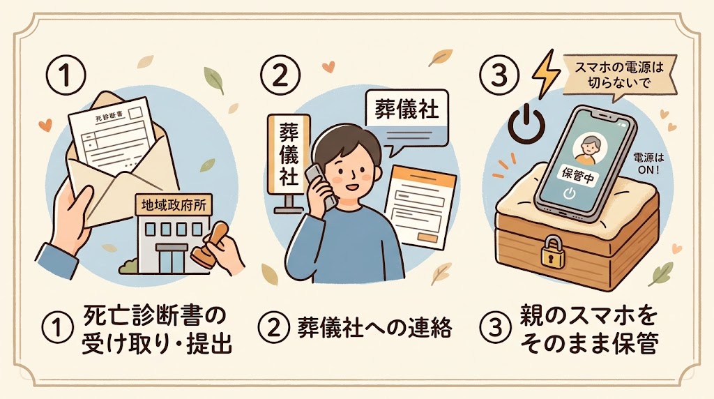 今日中にこれだけは』——最優先の3つ