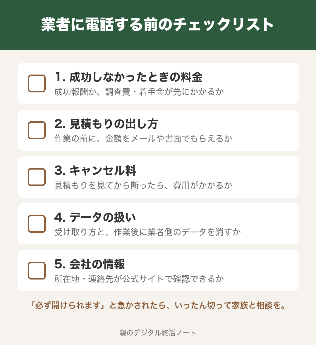 業者に電話する前のチェックリスト。1.成功しなかったときの料金、2.見積もりの出し方、3.キャンセル料、4.データの扱い、5.会社の情報