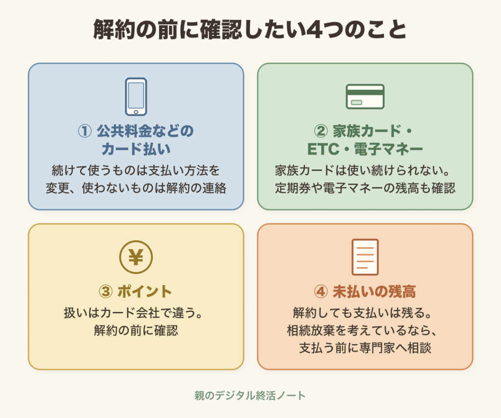 クレジットカードの解約の前に確認したい4つのこと(公共料金などのカード払い、家族カード・ETC・電子マネー、ポイント、未払いの残高)