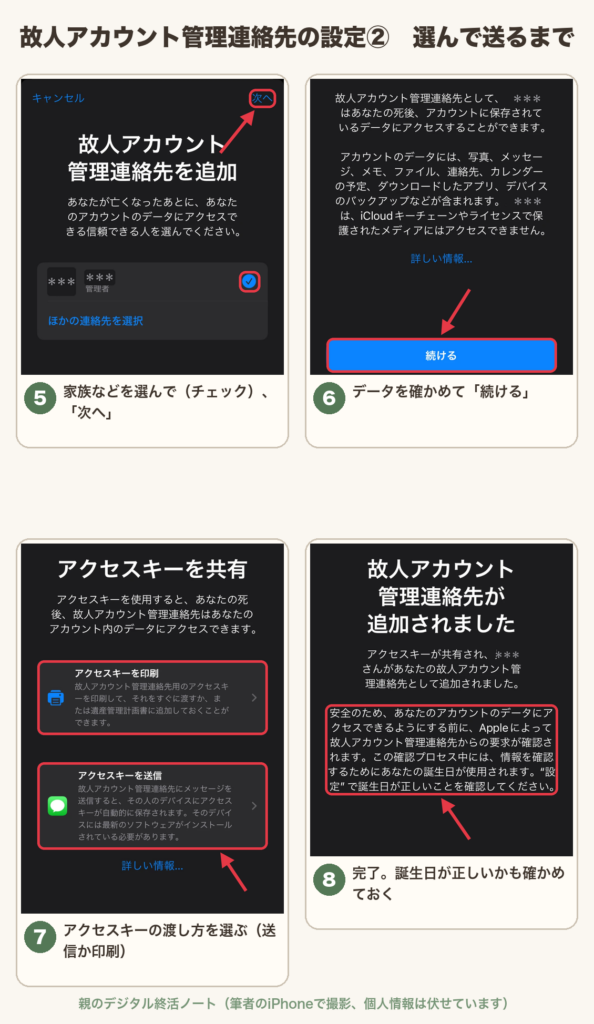 故人アカウント管理連絡先の設定手順②(連絡先を選ぶ→データを確かめる→アクセスキーを送信か印刷→完了・誕生日を確認)